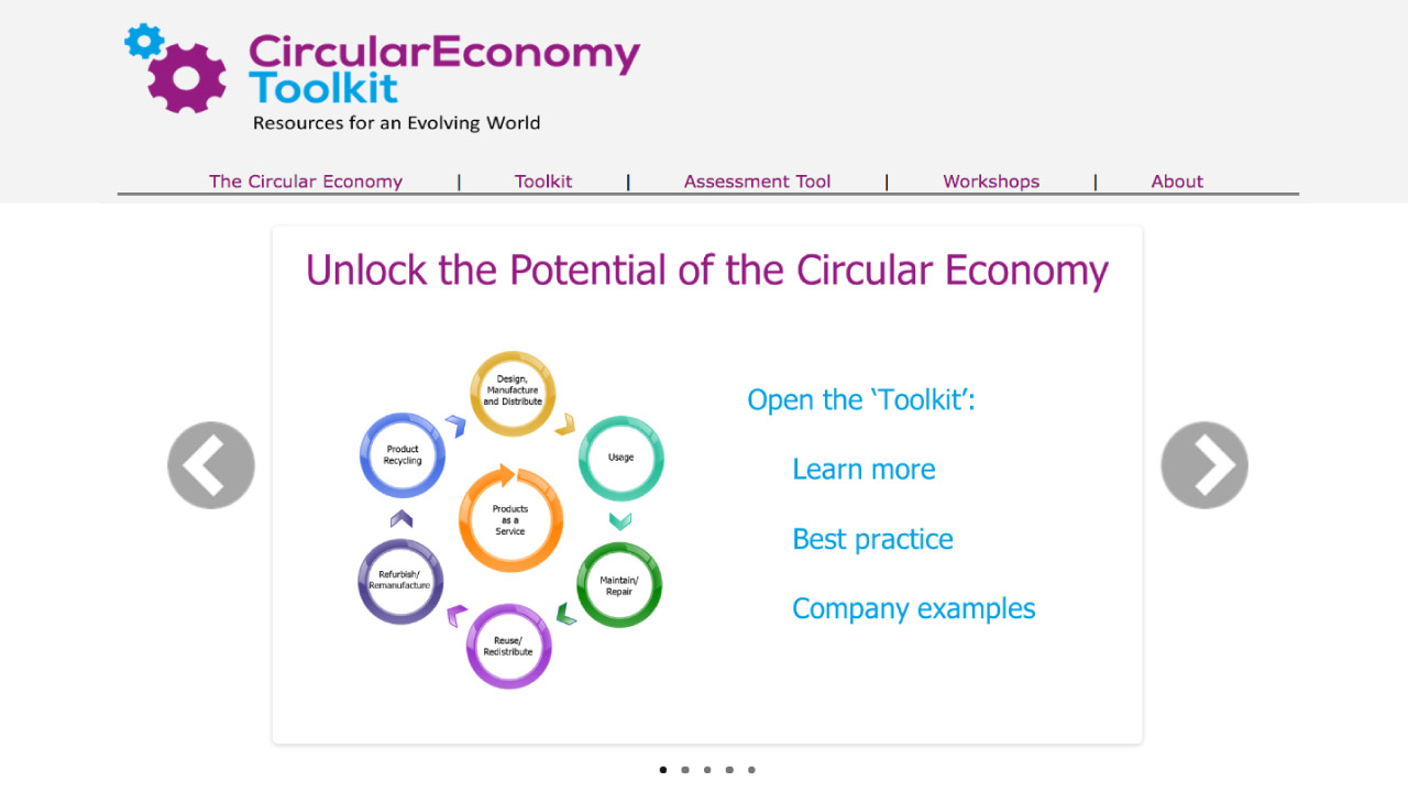 Aplicativo “Caja de herramientas de la economía circular” de University of Cambridge, Institute for Manufacturing (IfM)